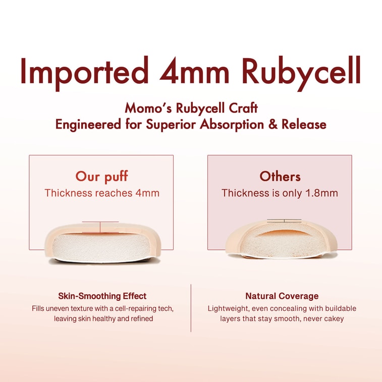 Tomato Marshmallow Puff  High-density Rubycell  3-Finger Grip  Creamy Finish  For All Foundations 2pcs 5