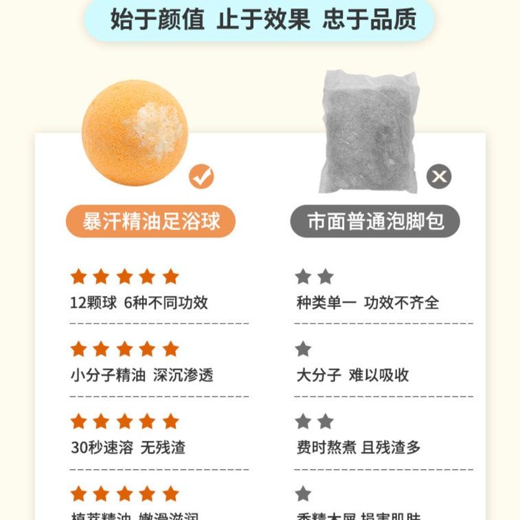 Foot Bath Activate Blood Wormwood Ginger Foot Soak Small Molecule Herbs Better Good for Body Health 12pcs 180g 6