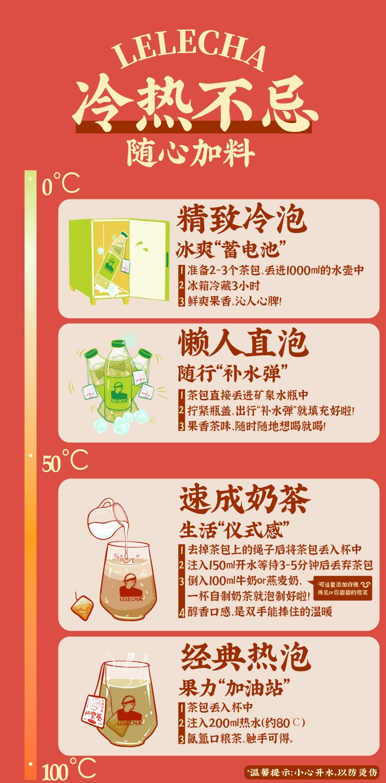 Thé noir au litchi en sachets, thé floral et aux herbes du Fujian, thé d'été chaud et froid, 7 sachets × 2 paquets