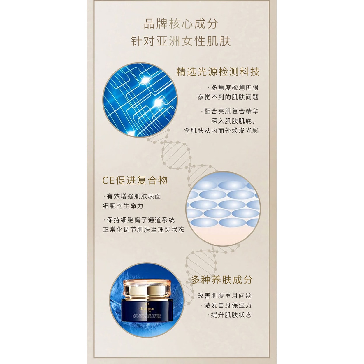 CPBクリ一ム状乳液(夜用) 50g 楽天市場】cle de peau クレ・ド・ポー ボーテ 資生堂 cpb