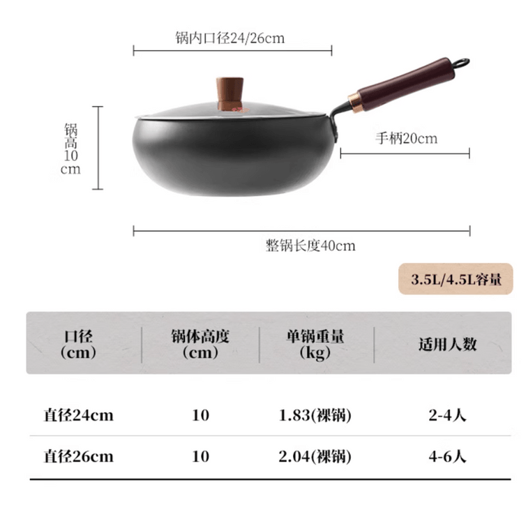 王源吉 🍄赠可可爱爱蘑菇铲🍄❗真 质感王者❗【炒出人间烟火气】  24cm 纯手工锻打炒锅 中式铁锅 章丘大肚炒锅 - 食材可以在锅里过山车! 400年老手艺,咱信得过! 11