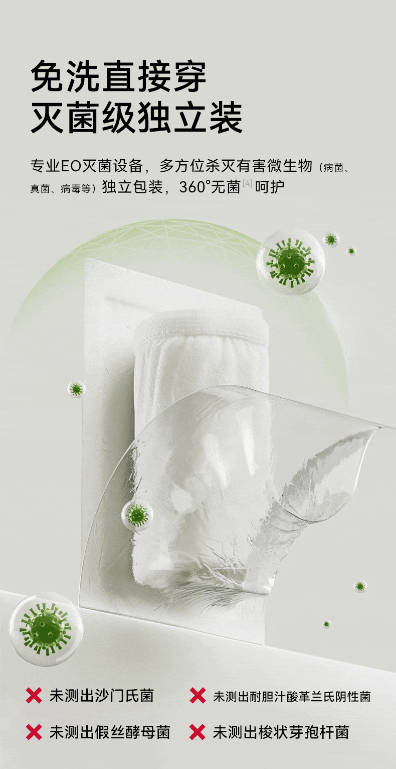 【中国直邮】 十月结晶 产妇一次性内裤 M(适合腰围60-67cm) 20条 产前150-180斤内穿 纯棉月子内裤 大码 5条/盒*4盒=20条