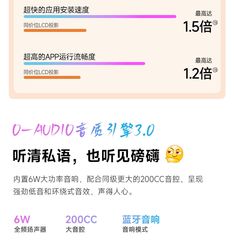 【中国直邮】 小米有品 大眼橙C3Air投影仪高亮家用高清放映机1080P4K解码影院卧室无需幕布可连手机