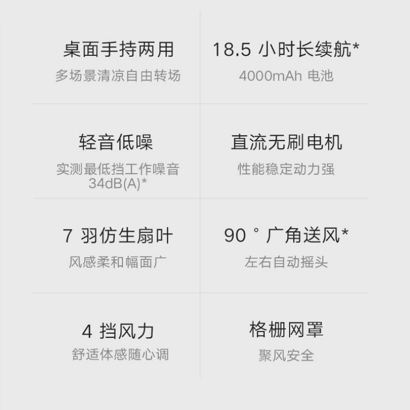 【中國直郵】 小米 官方旗艦店米家桌上型手機風扇小型家用辦公室搖頭宿舍電風扇 白色 1個
