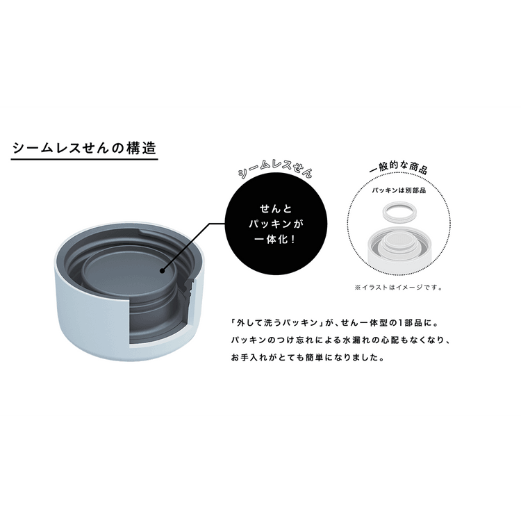 Zojirushi Stainless Steel Thermal Cup Tuff Smza48wm White 0 48l Yamibuy Com