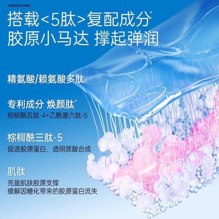 【中国直送】Yiwo ナイアシンアミド トレハロース ヒアルロン酸 アクアマスク - 夜更かし後の日焼け緊急ケア（10枚入り） 4