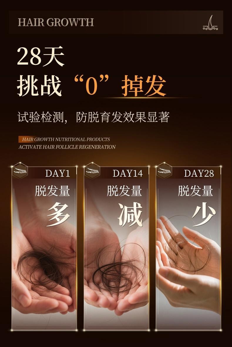 美國 Flynew 生髮膠囊 60粒/瓶/盒 生髮防脫 激活毛囊