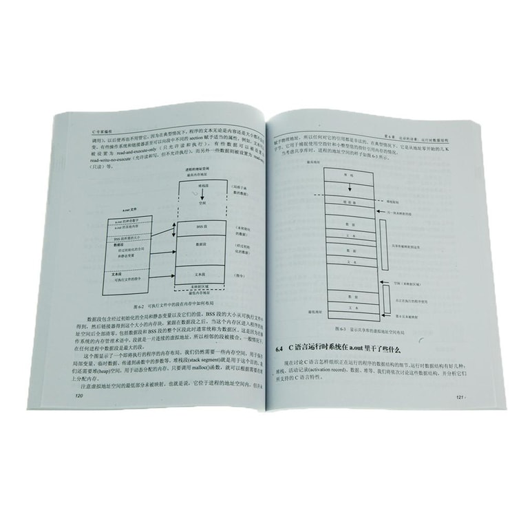 C和C++经典著作：C专家编程Expert C Programming Deep C Secrets 3