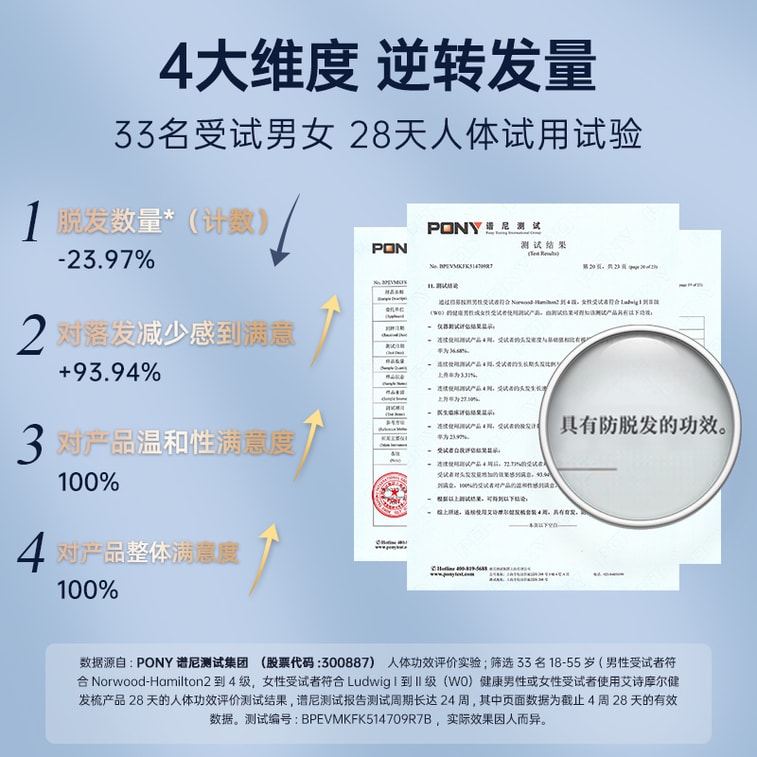 ASHMORE ヘアケアブラシ（赤色光、抜け毛対策、頭皮トリートメント、マッサージ、育毛、メンテナンス）エッセンスセット無料付き（セレブのチャン・メンと同じ、ソン・イーも推奨） - シーグラデーションブルー（1本、ミルキーホワイト） 7