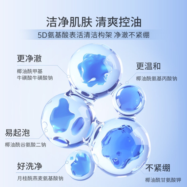 凌博士 全分子量玻尿酸清洁控油氨基酸洗面奶100ml 5