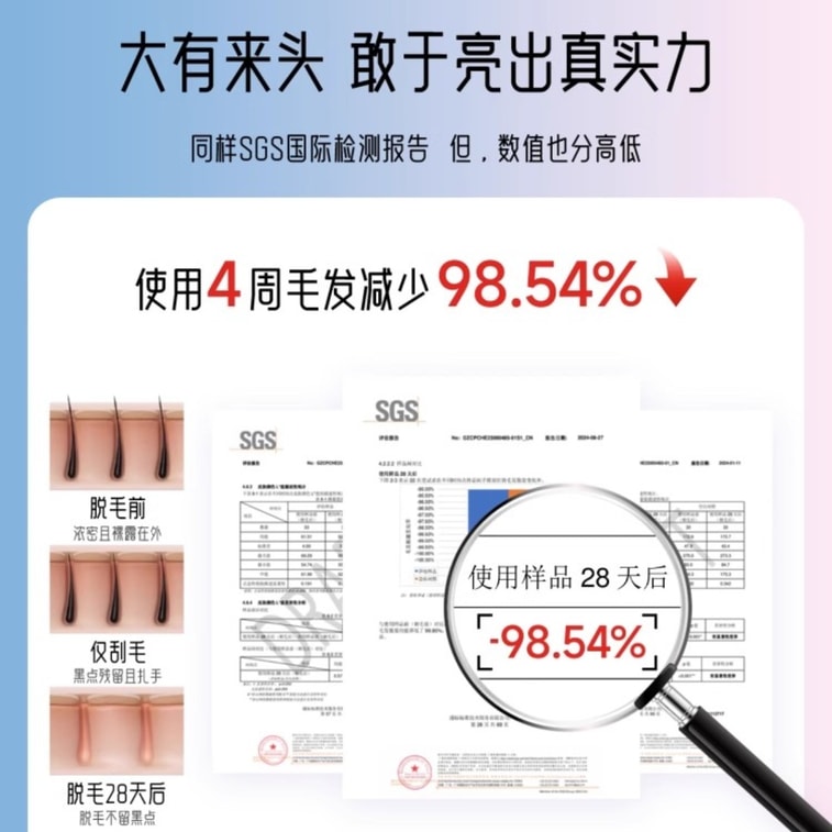 [중국에서 직접 우편 발송] AUX 제모기 아이스 포인트 사파이어 제모기 홈 통증 없는 전신 입술 및 겨드랑이 털 개인 버진 판타지 퍼플 [아이스 포인트 프로-사파이어 베터 스킨 케어] 1개 3