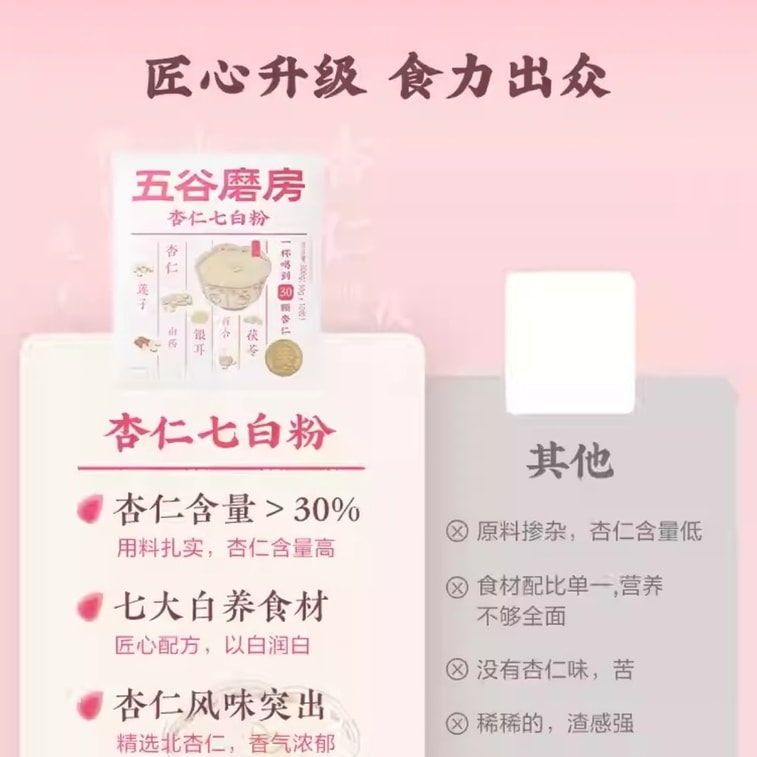 Almond Seven White Drink Powder - Mix with milk and cereal for a nutritious breakfast. 300g per box. 3