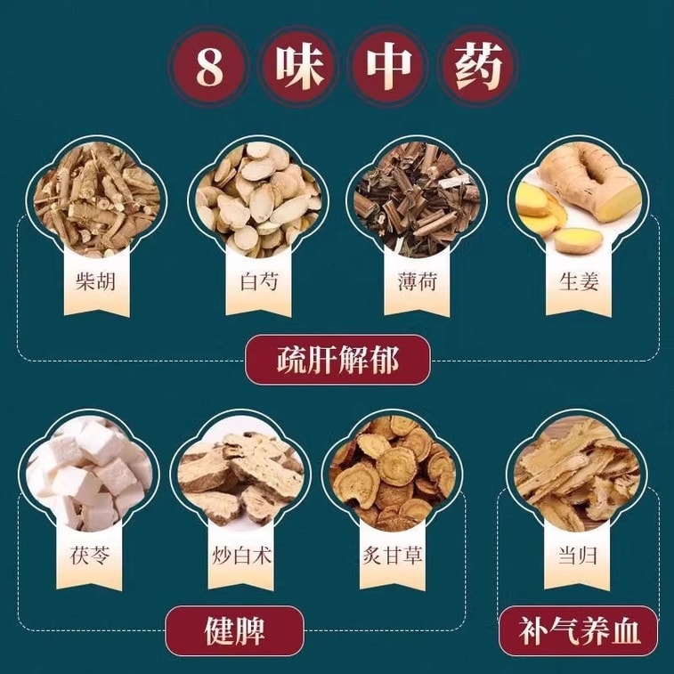 【中国直送】人参湯小薬丸　肝を鎮め、脾を強め、血を滋養し、月経を整える。月経不順、胸痛、脇腹痛に効果あり。200錠/箱 3