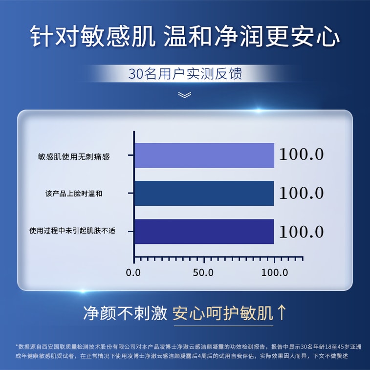 凌博士 【玻尿酸之父】PROF.LING  深层清洁控油保湿泡沫洁面乳100ml小红书好物【新老版本交替发货】 8