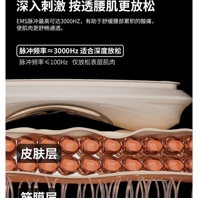 【中国直邮】 妙界 腰部按摩器 多功能理疗脉冲加热款 一个装