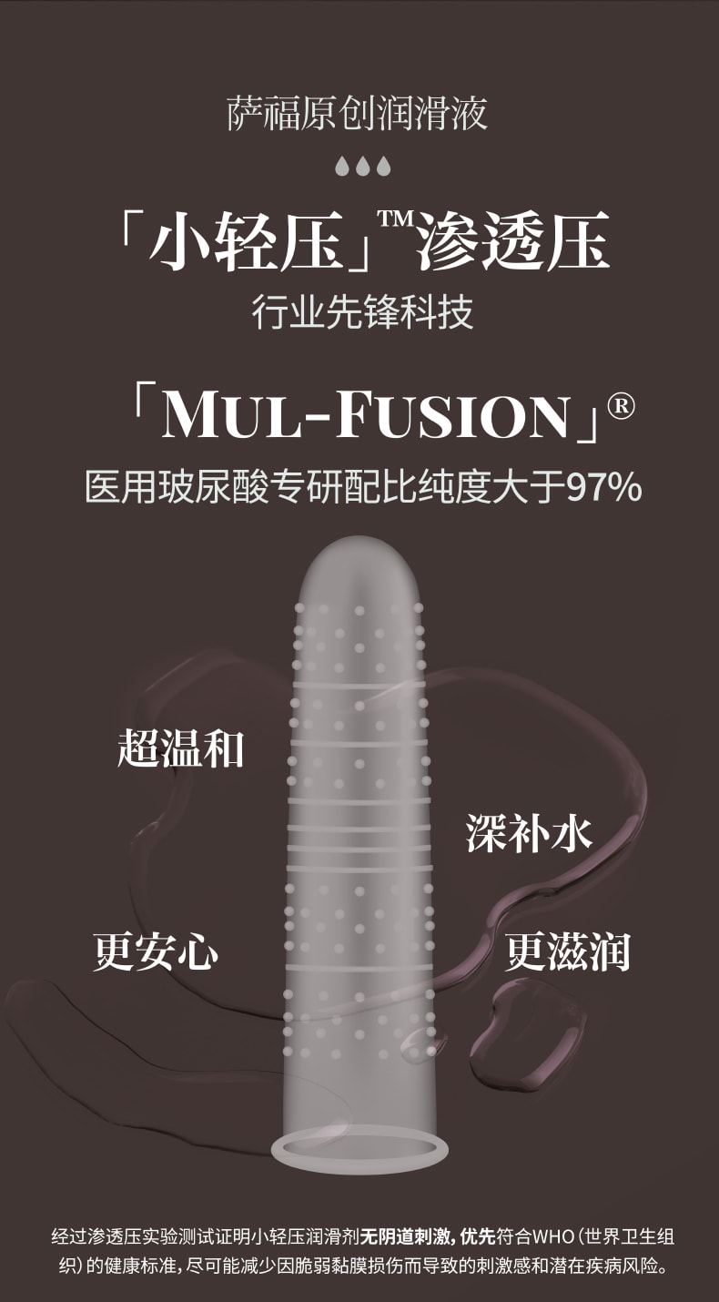 薩福 重磅新品「克蘇魯」多重紋理醫用女同 情趣手指套成人一次性用品 12隻裝