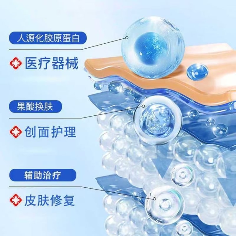 Medical Recombinant Human Epidermal Factor Gel Can Repair Skin And Promote Cell Growth By 20g/branch After Light Surgery 5