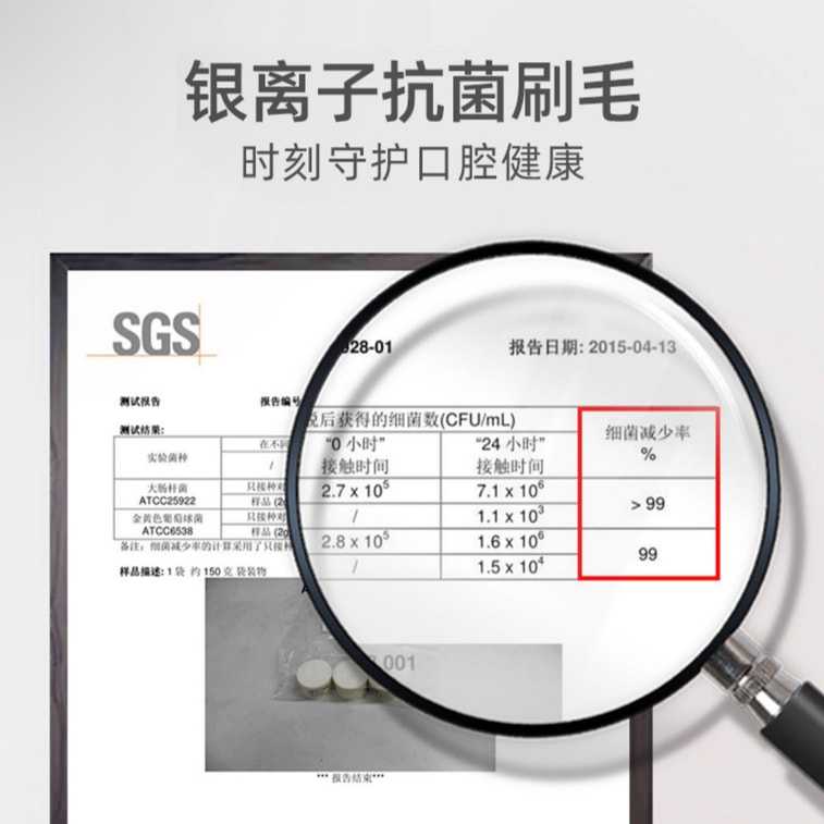  Silver Ion Antibacterial Toothbrush 4pcs [Naturally Inhibits Bacteria Promoting Cleaner Soft ] Soft Bristle Toothbrushes Suitable for Adults Kids Macaron Colors 4