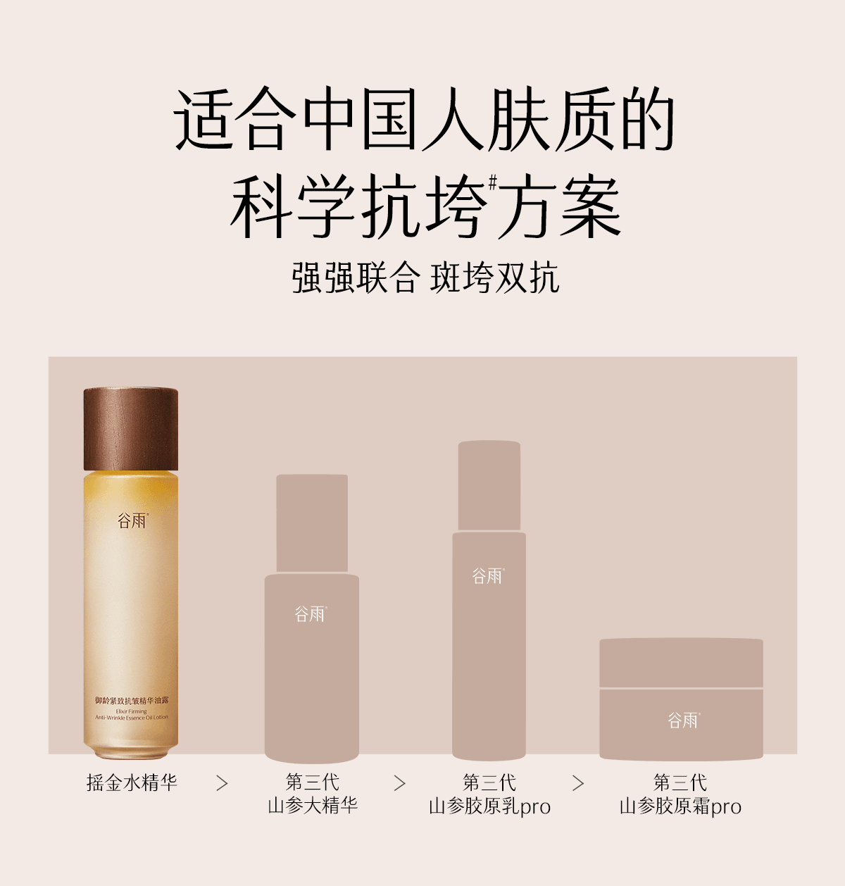 谷雨摇金水精华【水油同补】御龄紧致抗皱精华油露【稀有人参皂苷CK