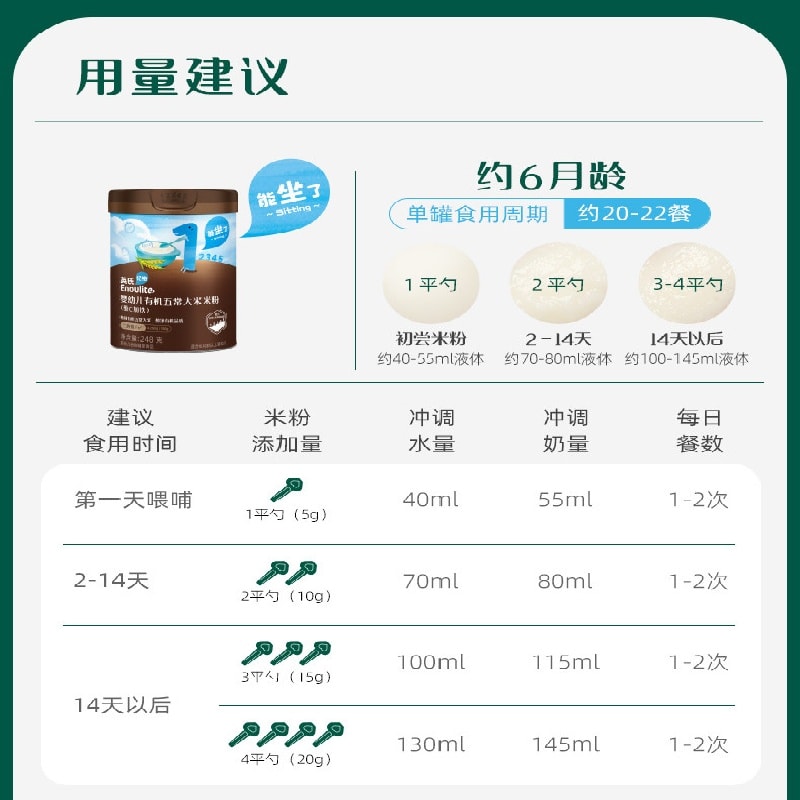 Organic rice cereal, Wuchang rice cereal, baby food, high-speed iron rice cereal, rice paste, rich rice aroma, 248g per can