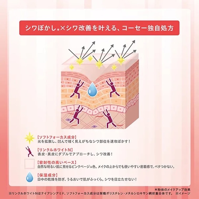 【日本直郵】ONE BY KOSE 皺紋雙重修復棒狀美容液4g 5