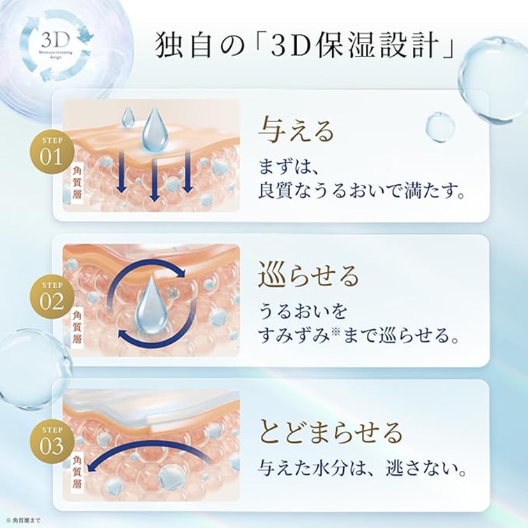 [일본 직배송] 룰루룬 프레셔스 화이트 래디언트 페이스 마스크 (대용량, 32매) 4