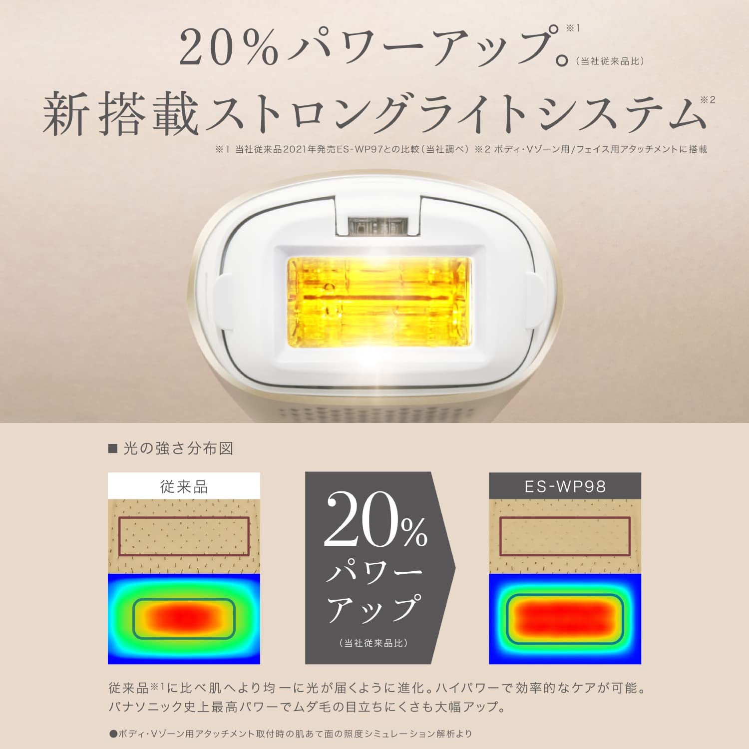 日本直邮】PANASONIC松下光美容器ES-WP98-N - 亚米