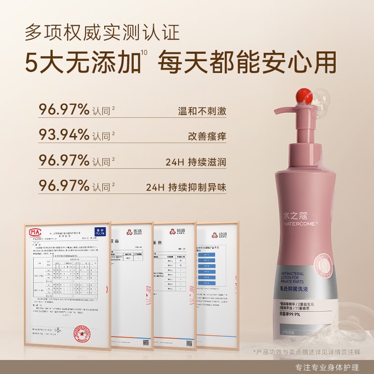 Antibacterial Lotion For Private Parts #Eden 200ml 4