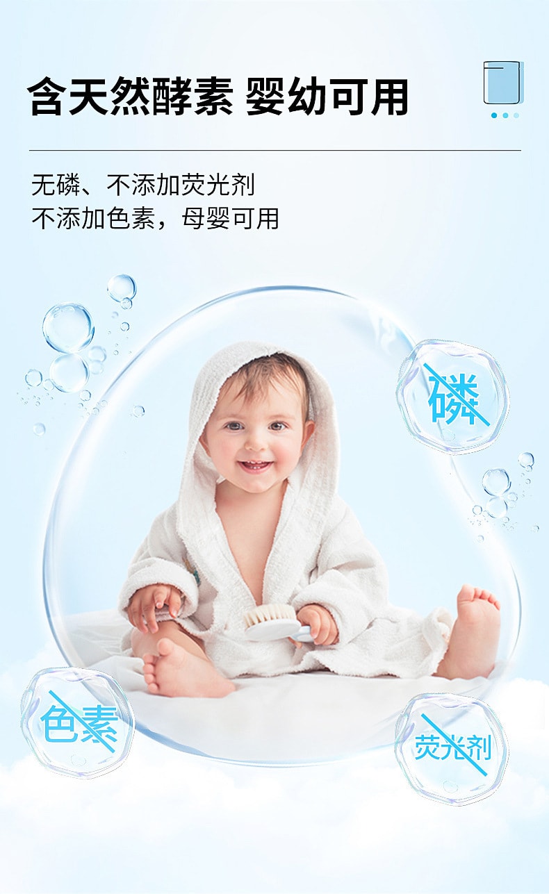 立白 小白白爆炸鹽來啦 💥 便攜裝宿舍用超方便 強力KO污漬黃斑 衣服鞋子統統煥新👟✨ 留學生宿舍洗衣必備! 高效清潔生活小幫手 含天然酵素 嬰幼兒可用 20g 1包