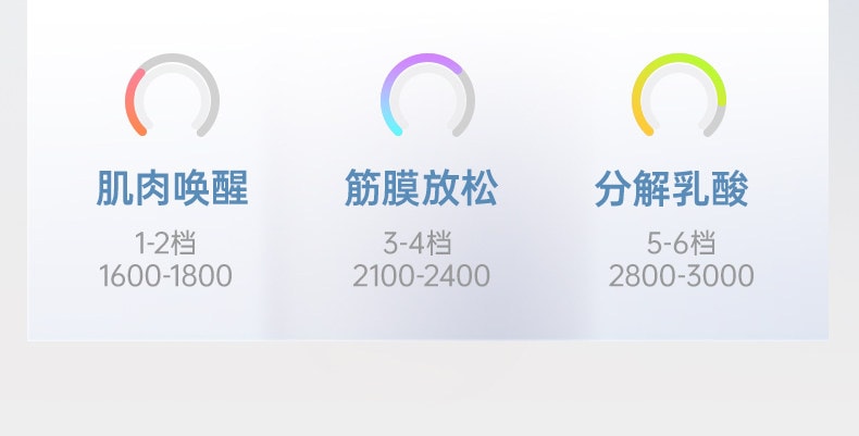 【中国直邮】 佑美 迷你筋膜枪肌肉按摩器男士女生多功能按摩枪颈膜枪静音专业级 象牙白 1个