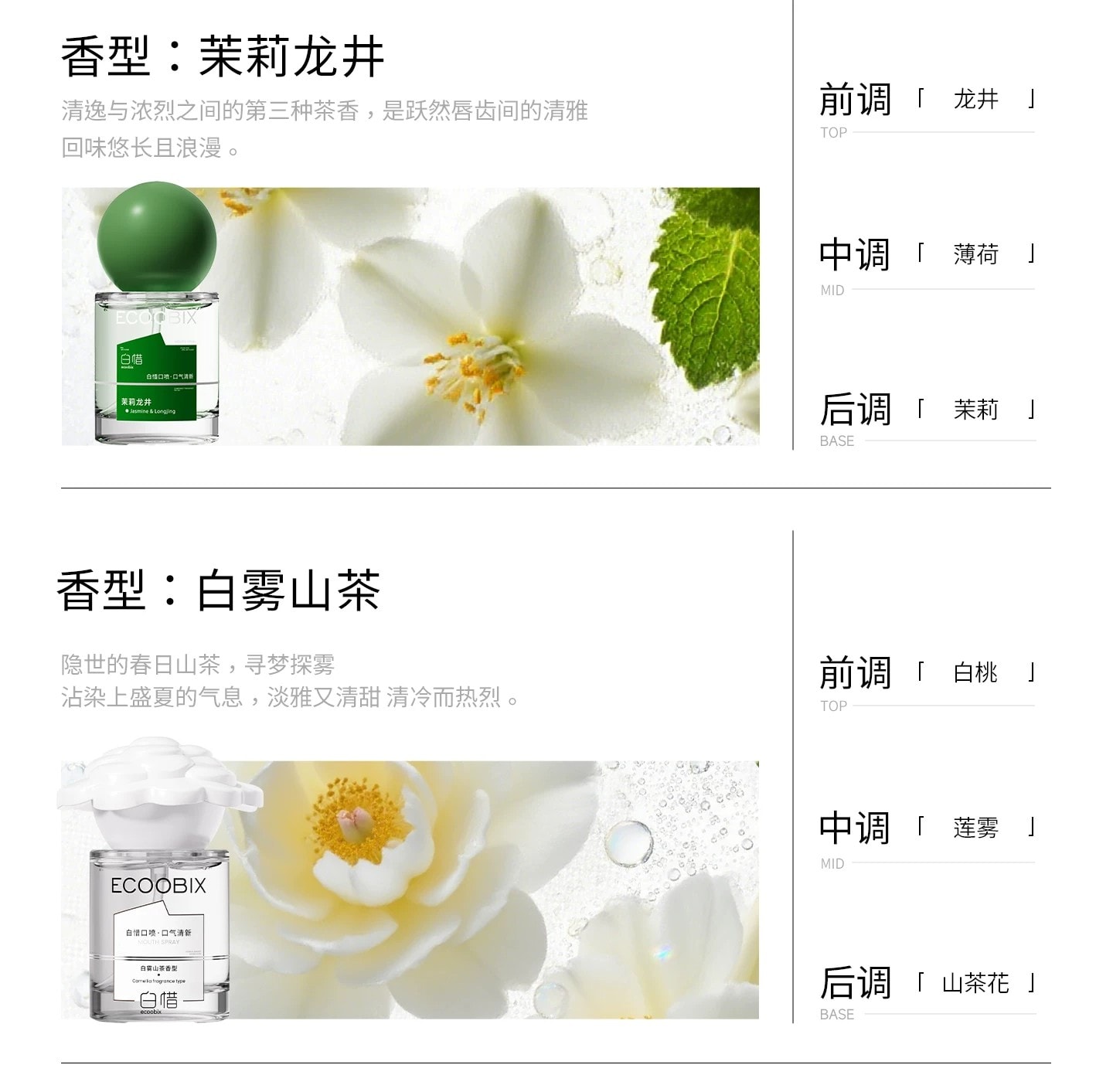 【中國直郵】 白惜 【新品】口腔清新噴霧 香氛口氣清新接吻持久留香便攜 無花果露口噴 15ml 贈漱口水