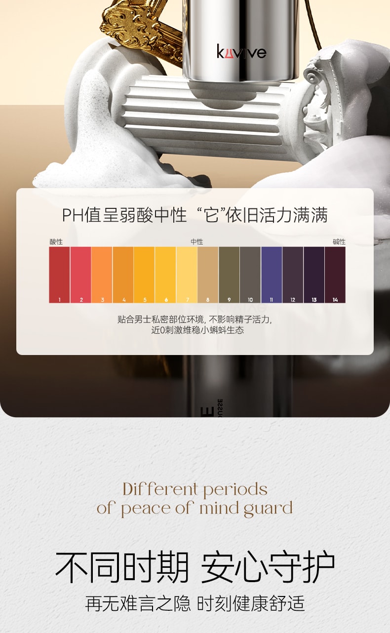 【中国直邮】 新加坡 Kuvive 男士私处洗液慕斯 男士私处洗护液深层清洁止瘙痒去异味私密处日常护理专用 150ml/瓶