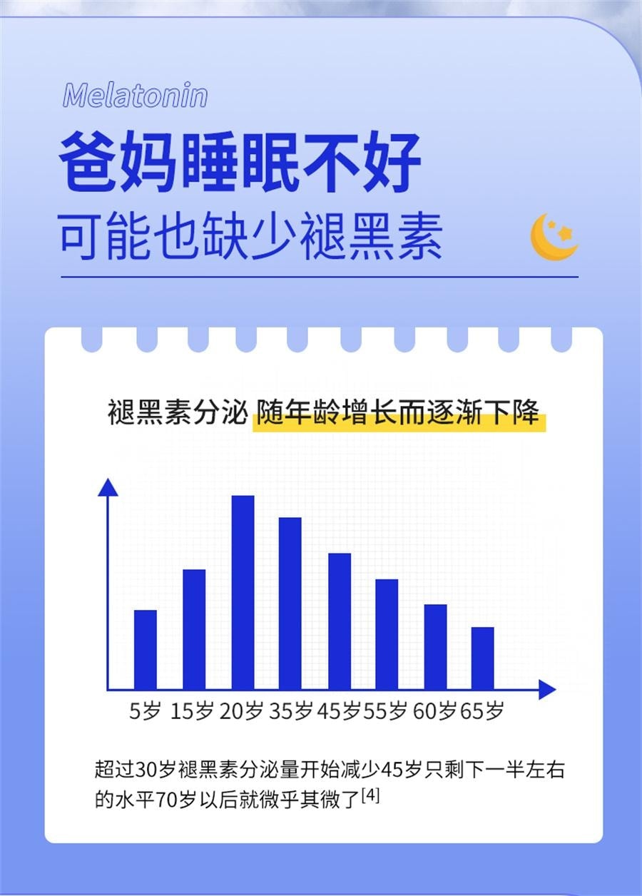 Melatonin Sleep Tablets, Melatonin ampoules to help students improve sleep. 60 tablets per can