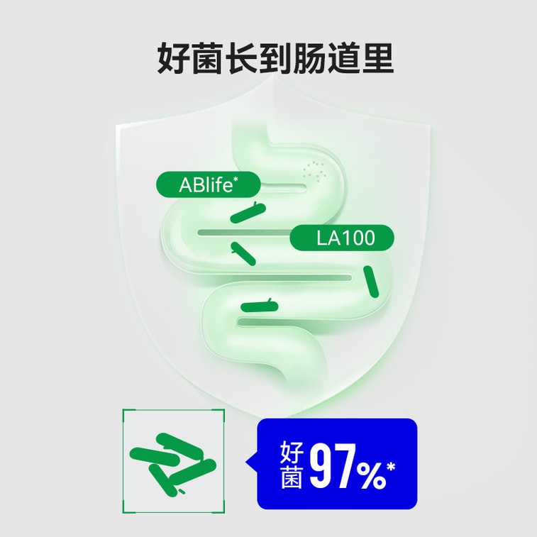 Wan Yi Lan S100 Probiotic Powder "Little Green Bottle" - 30 Pack | 20B CFU with ABlife+LA100 for Weight Management | Blood Orange Flavor | 0 Hormones & Preservatives 4