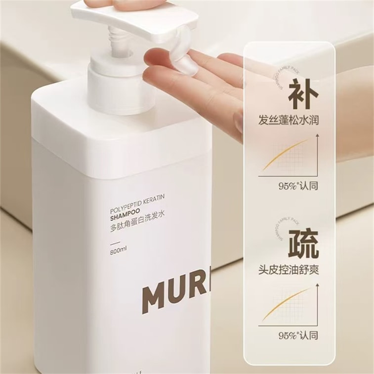 【中國直郵】 沫芮 多肽角蛋白洗髮精 控油蓬鬆去屑止癢洗髮露 女男士專用洗頭膏 800ml/瓶 4