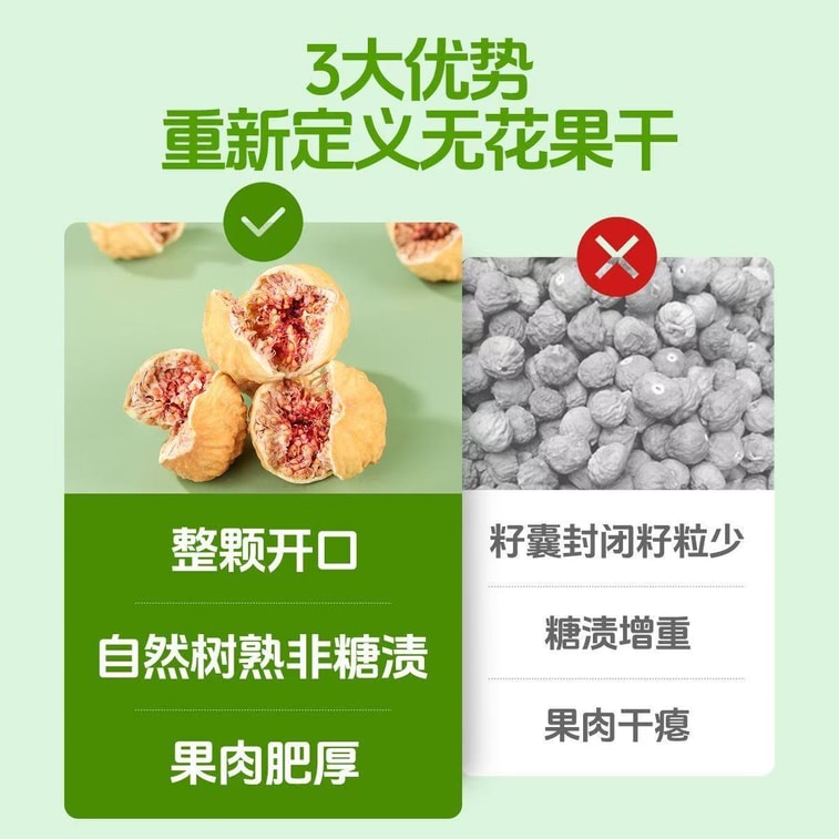 서부 지역 메이농 건자색 무화과 (원재료: 무화과만) [고칼슘, 저지방, 플라보노이드 120mg/100g] 원산지: 이란. 임산부를 위한 영양 간식으로 적합합니다 (80g). 3