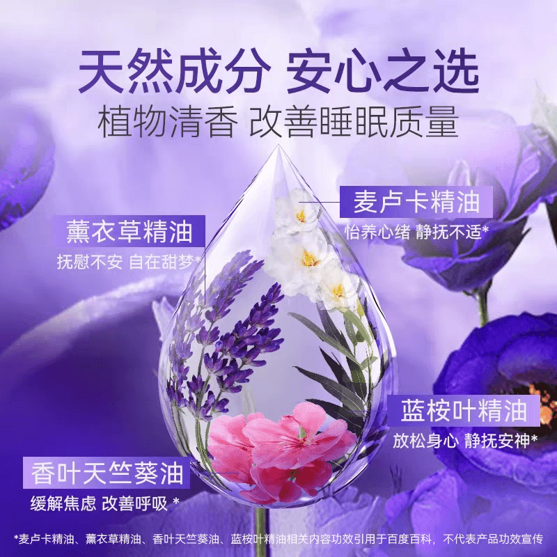 糖宝好物 调梦师晚安贴睡眠贴薰衣草精油自然入睡舒眠安睡贴睡眠好物1盒6贴