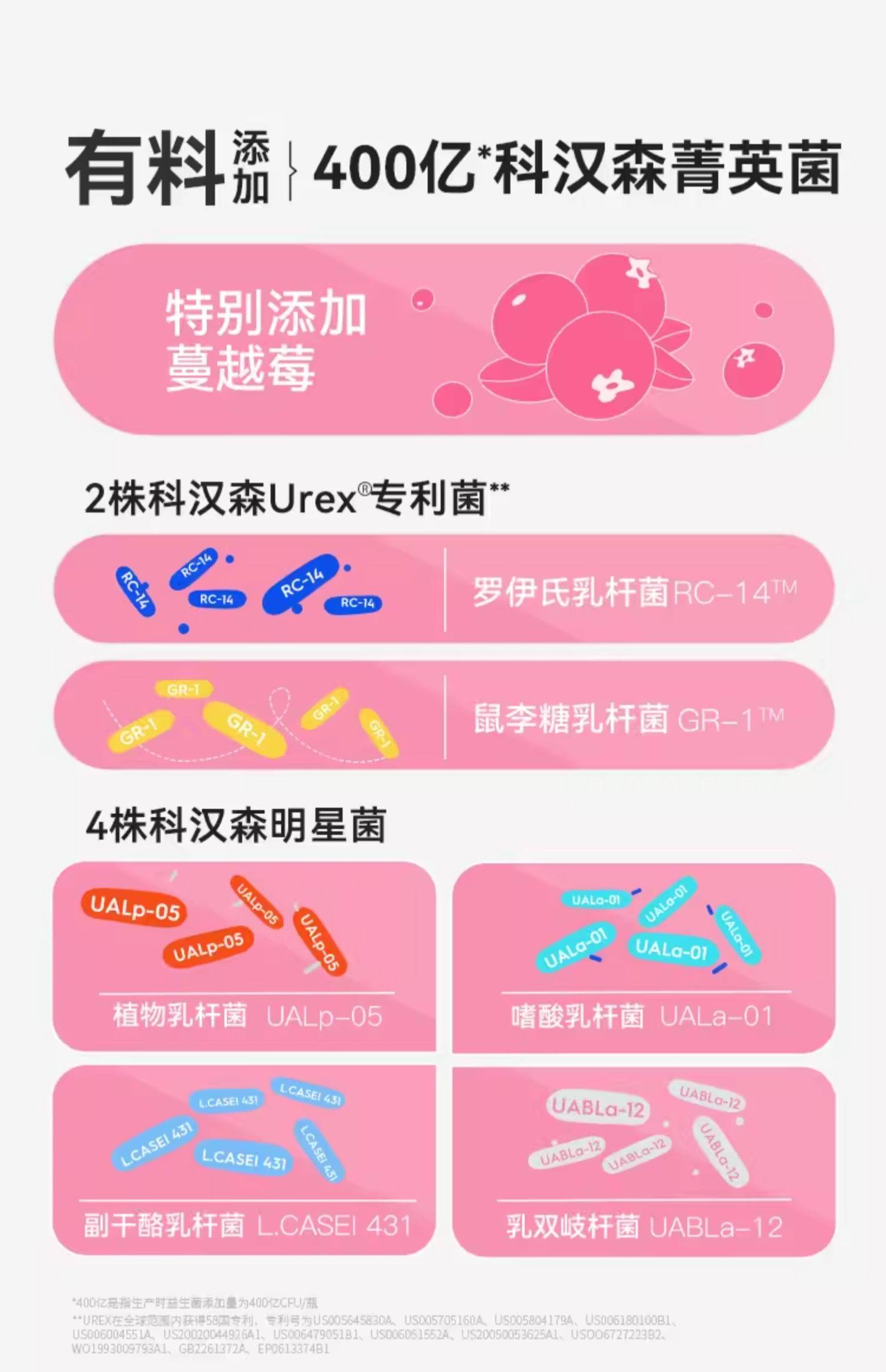 【中国直邮】 WONDERLAB 蔓越莓益生菌 即食小粉瓶 益生元冻干粉 远离瘙痒异味 呵护女性健康 2g*30瓶装*1盒