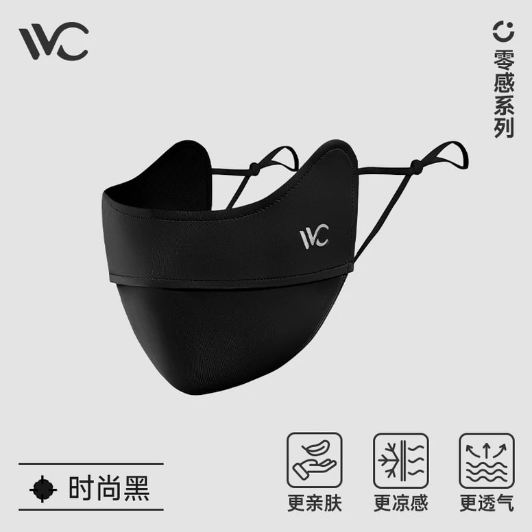 VVC