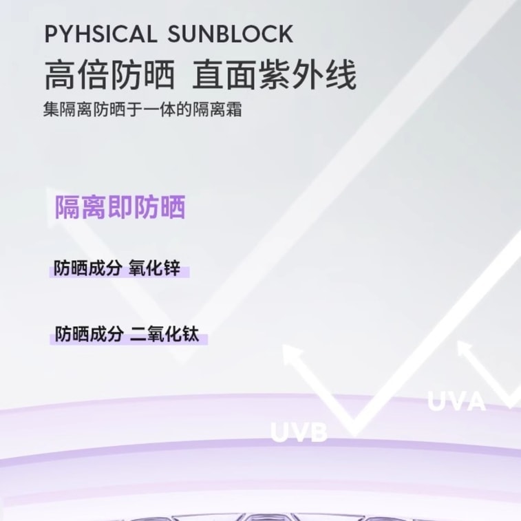 【中国直邮】 韩国 德妃 养肤清透隔离霜 防晒2合1妆前乳保湿舒缓敏肌SPF50+ 50ml/支 4