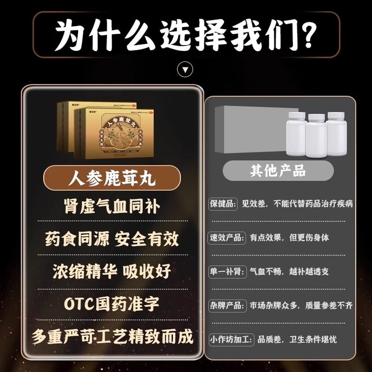 【中国直邮】 恒玉佳 人参鹿茸丸9g*2丸/盒 男鹿茸补肾益气补血固精强肾早泄补品大蜜丸 3