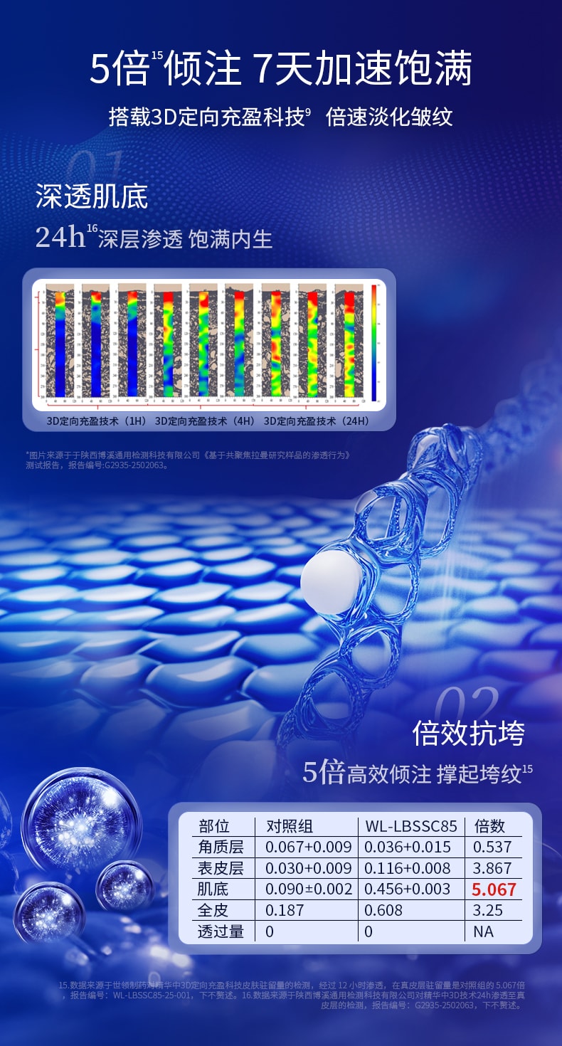 凌博士 源能精华抗皱淡纹全分子量玻尿酸保湿舒缓紧致21ml【赠5片面膜】