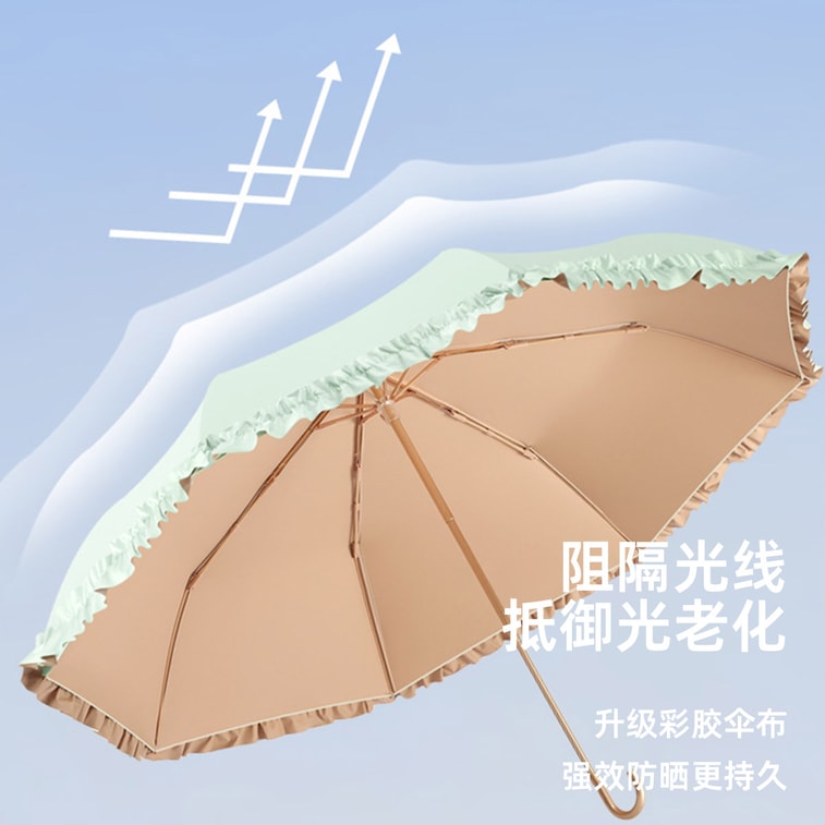 【中國直郵】 HSPM 純色花邊三折彎鉤輕巧便攜小清新彩膠遮陽傘 蜜桃烏龍 F 1把 8