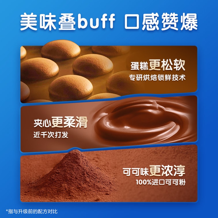 오레오 클라우드 케이크, 오렌지 초콜릿 맛, 264g*1박스(12개입), 진하고 크리미한 맛. [보이밴드 TNT가 선택한 바로 그 제품] 4