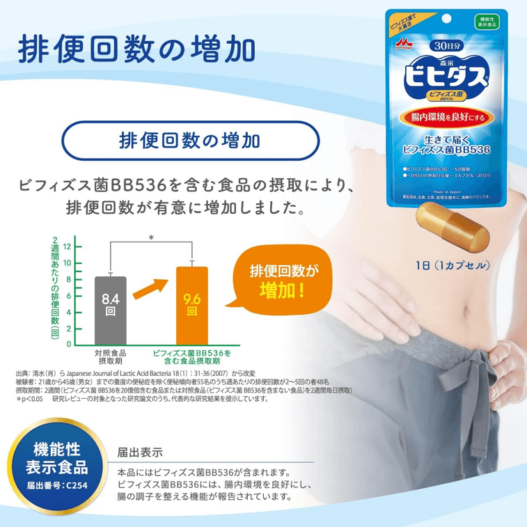 【日本直郵】 日本 MORINAGA 森永 森永BB536廣譜益生菌調理腸胃成人兒童雙歧桿菌腸道養胃膠囊30粒 3