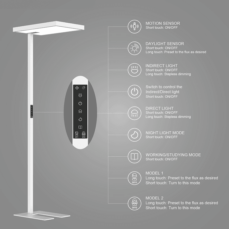 EYELUMIA S2大路灯 10800流明 普瑞原装灯珠 环绕侧发光 全光谱护眼落地灯【类自然光 科学护眼】 5