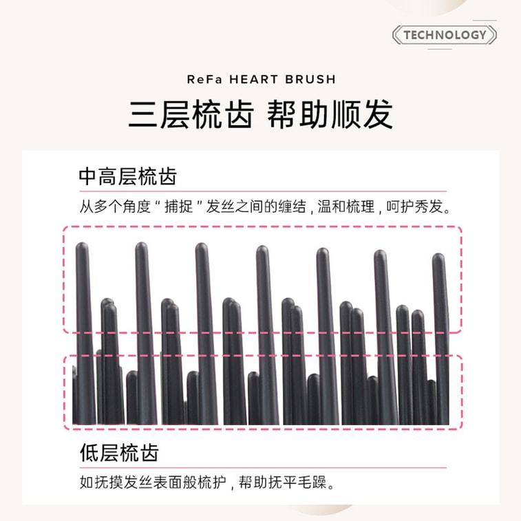 【Expédition directe du Japon】 REFA Coeur Peigne Lisse Cheveux Portable Petit Peigne Peigne Couleur Or Rose 1 pièce 5