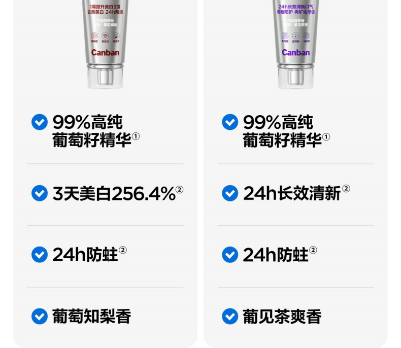 【中国直邮】 参半 葡萄籽牙膏美白去黄去渍长效清新【葡萄茶爽】120g