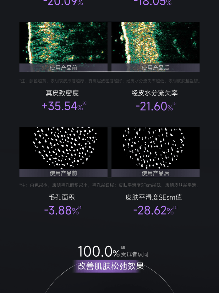 【中国直邮】 可丽金 胶原大膜王3.0 重组胶原 抗皱紧致涂抹面膜 熬夜救急 更焕亮1盒 加赠面膜刷 【3g*8颗】