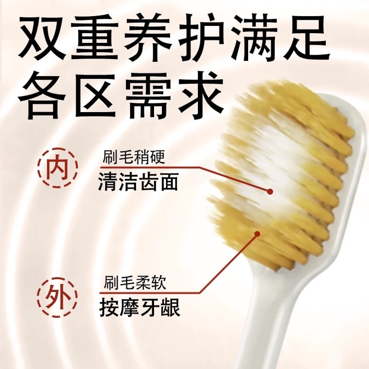 Antibacterial toothbrush 4pack 4